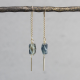 Jeh Oorhanger zilver verguld + Kyaniet facet - 10032360